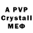 A-PVP VHQ Sanya Chernitsyn
